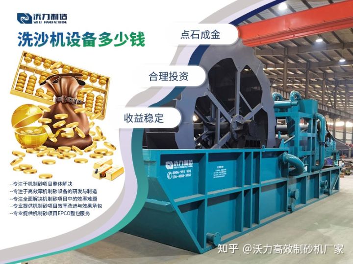 不同类型洗砂机的特点、型号和选择注意事项(图3)