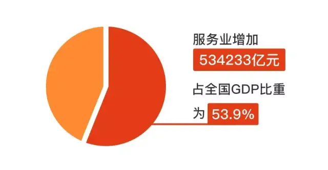 太突然！今夜全球无眠！双马一黄套现离场......(图12)