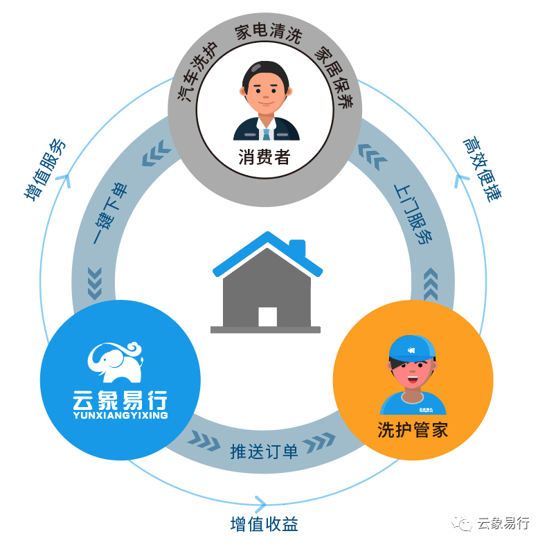 太突然！今夜全球无眠！双马一黄套现离场......(图11)