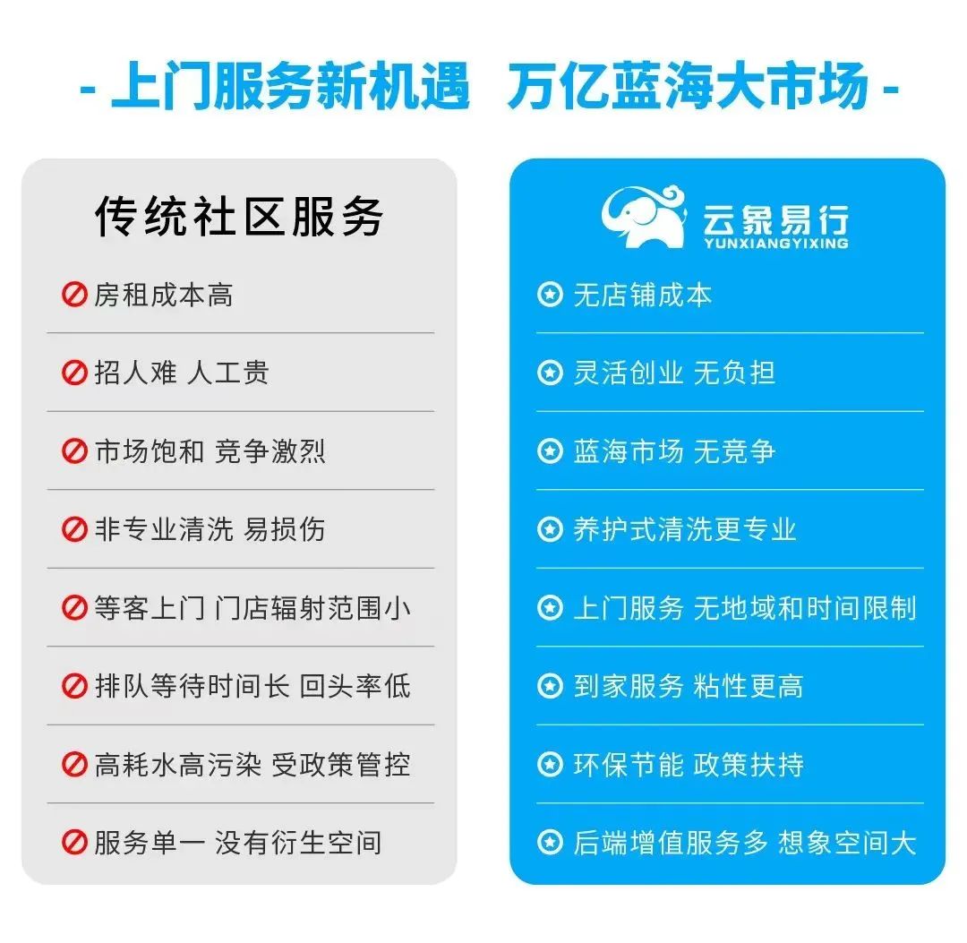 太突然！今夜全球无眠！双马一黄套现离场......(图17)