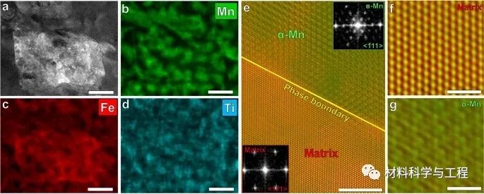 马普所《Nature》子刊：调控溶质偏析和纳米析出获得超高强钢！(图5)