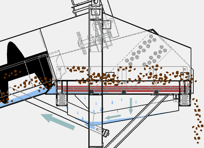 洗砂机的型号参数、产量及价格(图4) 洗砂机的型号参数、产量及价格(图4)