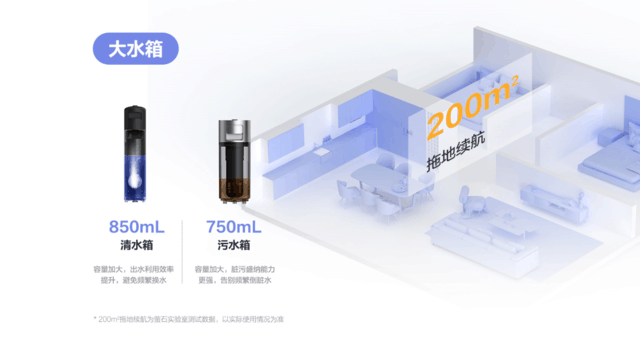 3+2除菌祛味吸洗拖一体萤石超能除菌洗地机RH2正式发布(图4) 3+2除菌祛味吸洗拖一体萤石超能除菌洗地机RH2正式发布(图4)