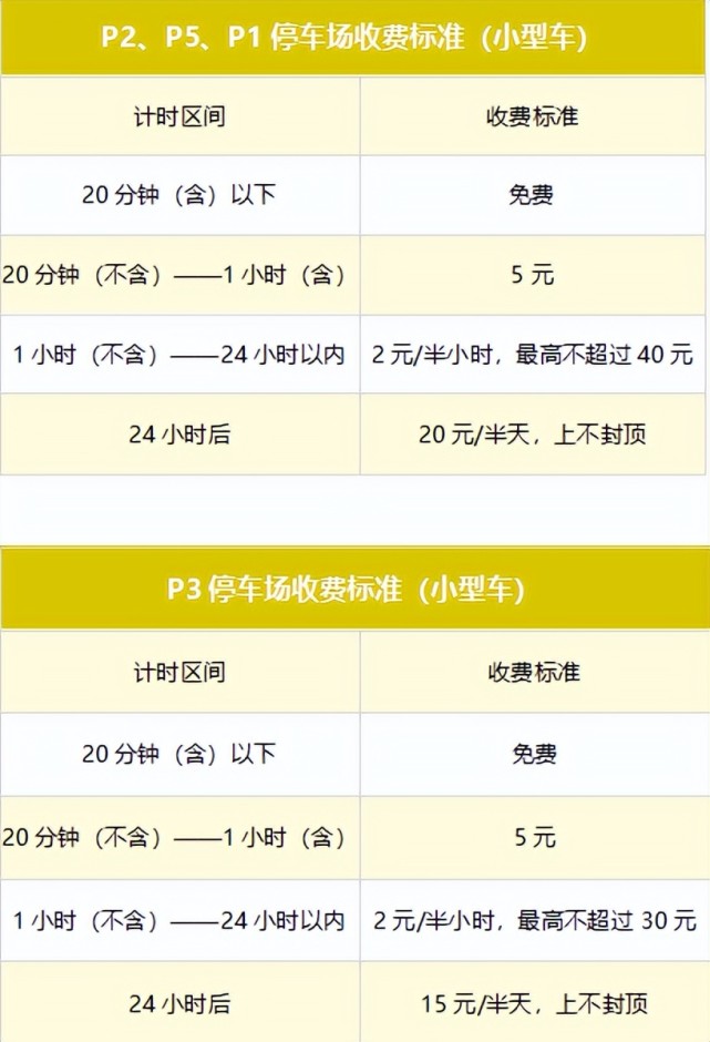 新郑机场停车费3天多少钱，新郑机场停车场收费多少钱一天一夜(图1)