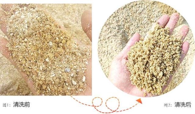 石粉经过清洗后能用到建筑中吗？一套洗砂设备要多少钱？(图1)