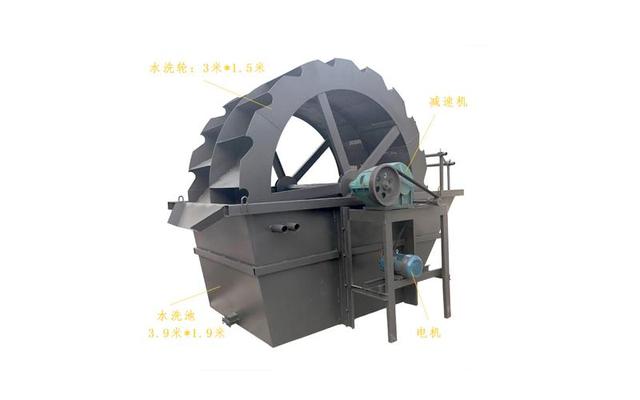 洗砂机的研发背景应用领域(图3)