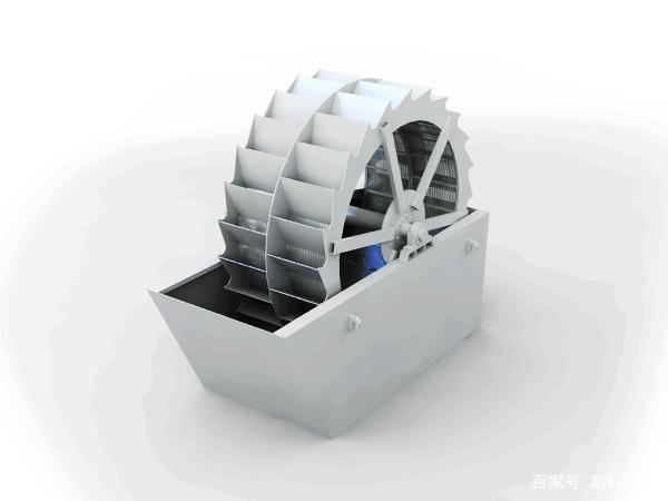 轮式洗砂机VS螺旋洗砂机，洗砂到底哪款强(图2)