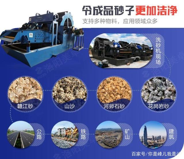 水洗沙机设备有几种？一套水洗沙设备多少钱？(图5)