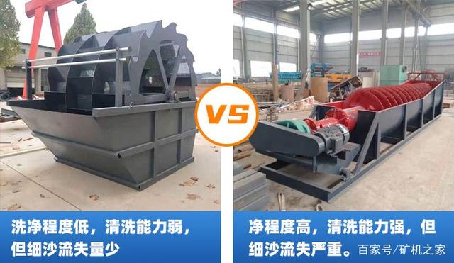 螺旋洗砂机和轮斗洗砂机哪种效果更好(图3)