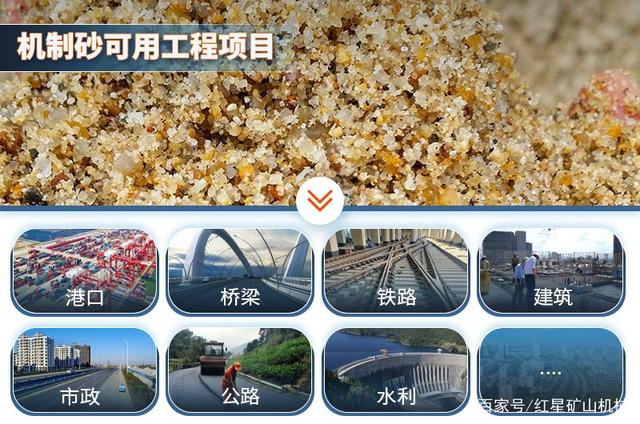 8月底国内砂石价格汇总，砂石如何卖出好价钱？(图1)