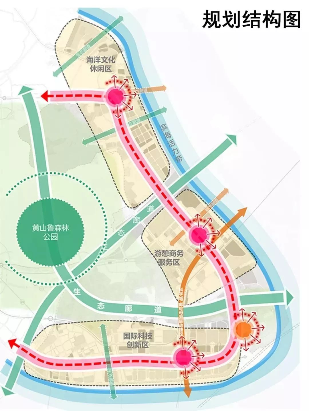 南沙这三个板块，终于等来了机会(图7)