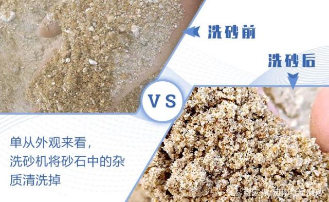 经过加工后的机制砂一定要水洗吗？用什么洗砂机比较好(图2)