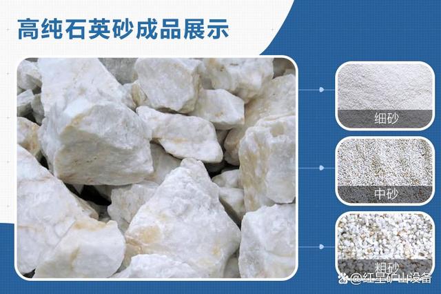 石英石制砂用什么设备好？附加工工艺流程图(图2)