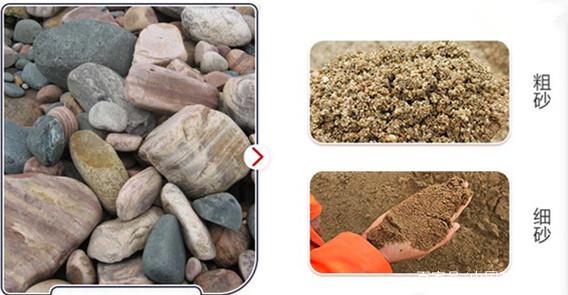 如何用鹅卵石加工出高质量的机制砂?设备配置有哪些?(图1) 如何用鹅卵石加工出高质量的机制砂?设备配置有哪些?(图1)