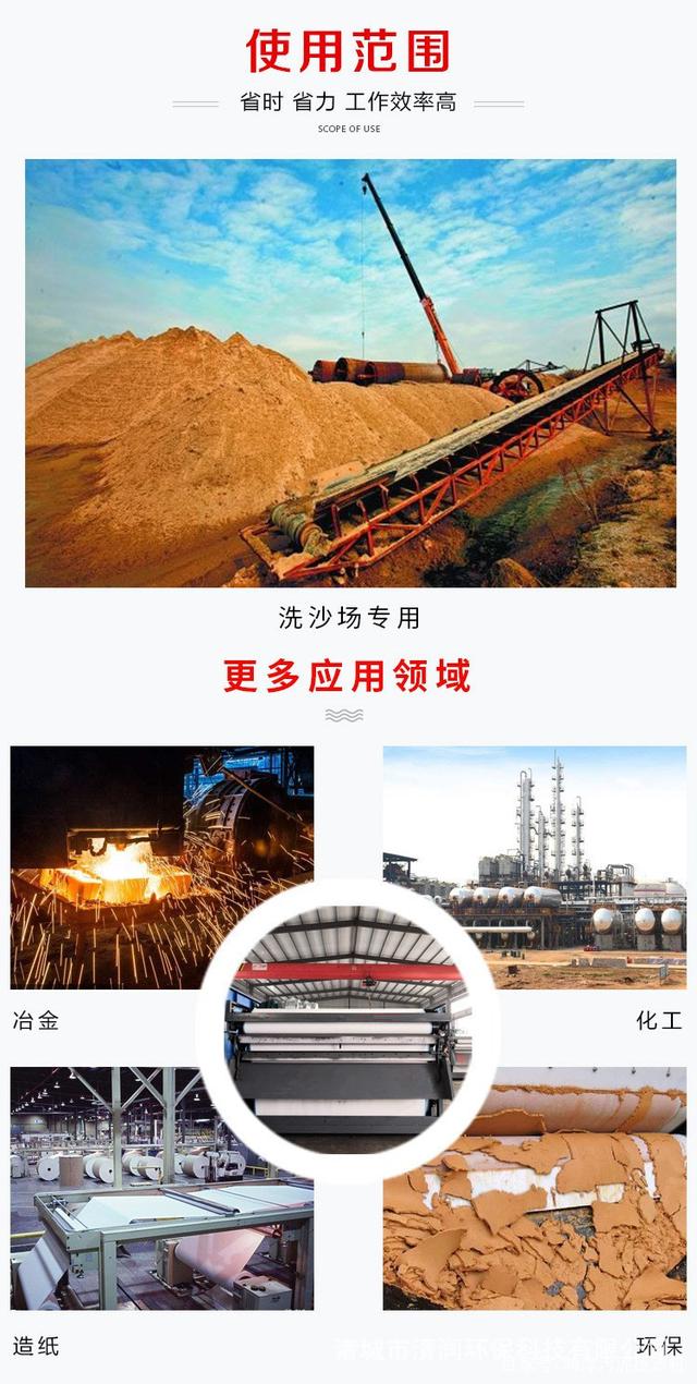 洛阳制砂厂-洗砂泥浆压滤机-优点(图2)