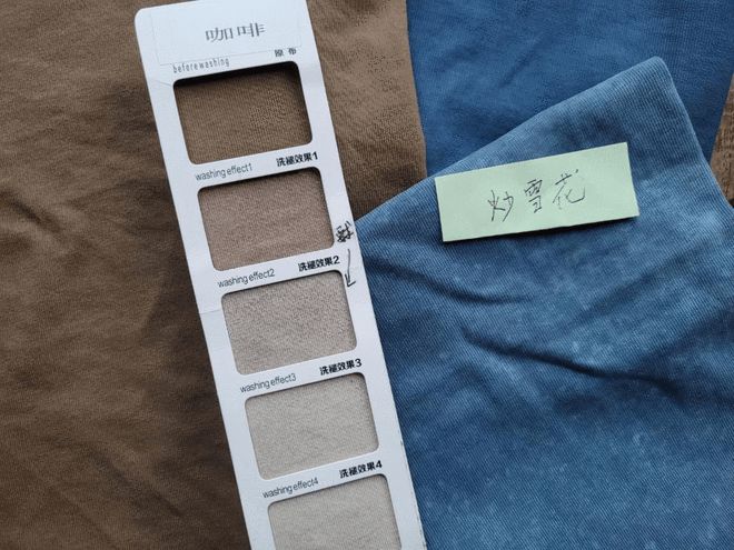 极致的潮！水洗做旧，国潮道路上你可能不了解的——主流复古风格(图14)