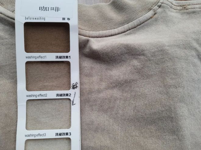 极致的潮！水洗做旧，国潮道路上你可能不了解的——主流复古风格(图22)