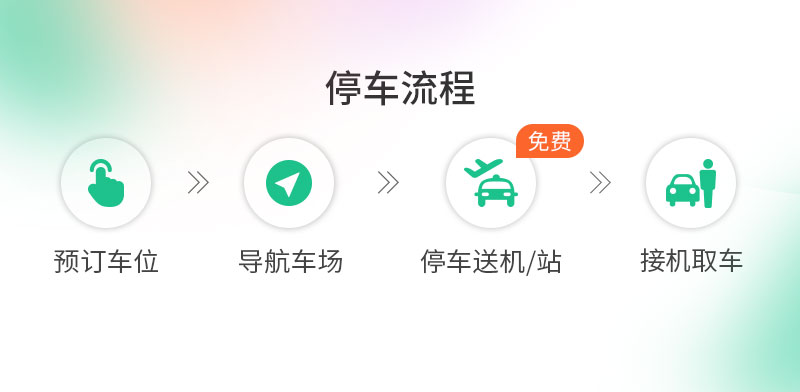 兰州中川机场附近停车场，兰州机场停车场收费多少钱一天(图2)