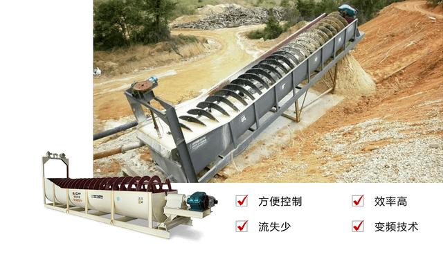 螺旋洗矿机安装指南及使用维护步骤(图2)