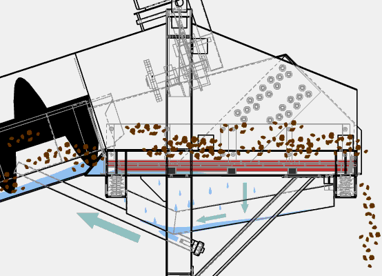 螺旋洗矿机安装指南及使用维护步骤(图4)