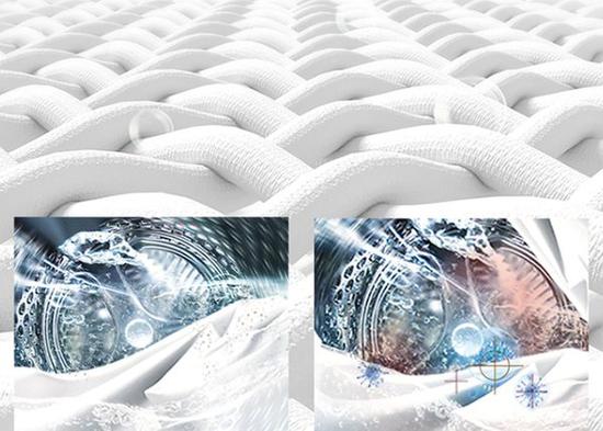 洗烘一体机线上销售火爆它的烘干方式有几种?(图1) 洗烘一体机线上销售火爆它的烘干方式有几种?(图1)