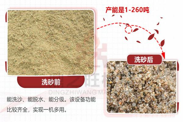 想要机制砂卖价更高，快来选购这台洗砂设备(图4)