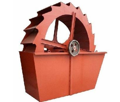 洗砂机的工作原理你知道多少？(图1)