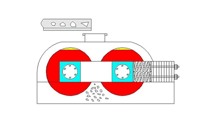 哪种破碎机比较好？它的工作原理是什么？(图4)
