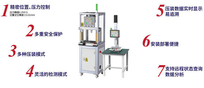 新伺服压力机结构特点(图1)