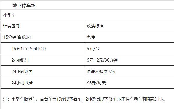 哈尔滨飞机场停车收费标准多少钱一天，太平机场地下停车场怎么走(图1)