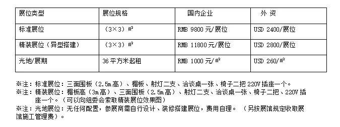2022重庆砂石展览会招商正式启动!可以预定展位了!展—会—信—息(图3) 2022重庆砂石展览会招商正式启动!可以预定展位了!展—会—信—息(图3)