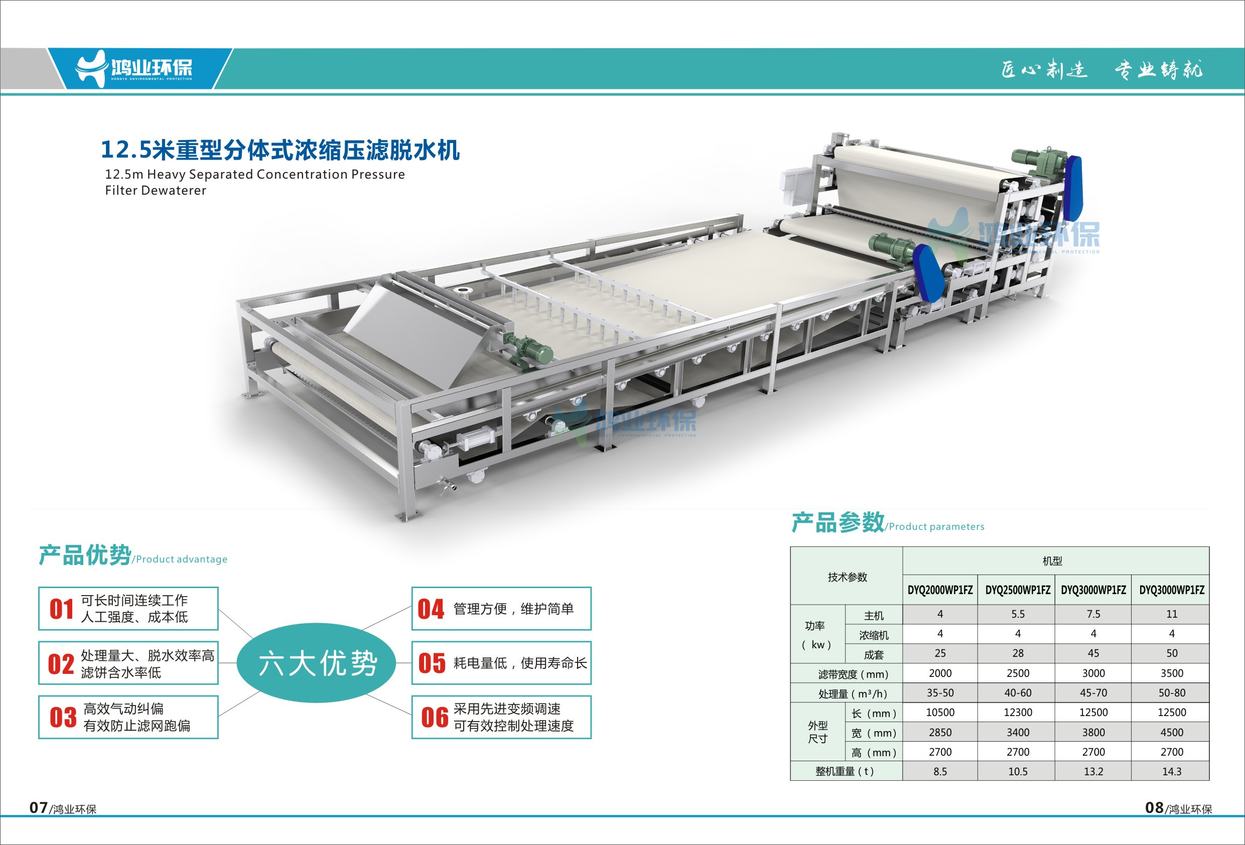 洗砂场泥浆污水处理工艺流程介绍带式压滤机详细功能讲解(图12)