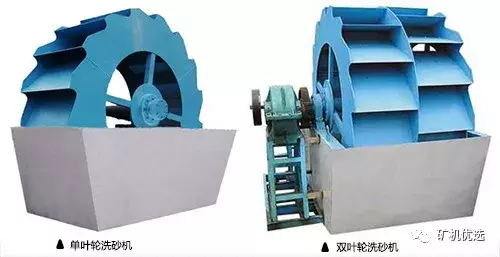 螺旋洗砂机vs轮式洗砂机！到底谁更胜一筹？(图7)