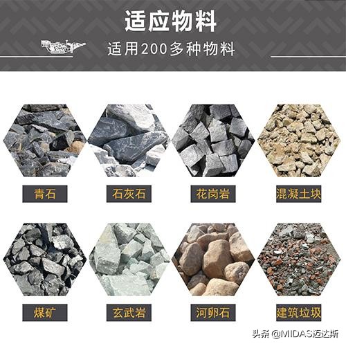 硬岩破碎很发愁？来看看这条花岗岩破碎生产线(图1)