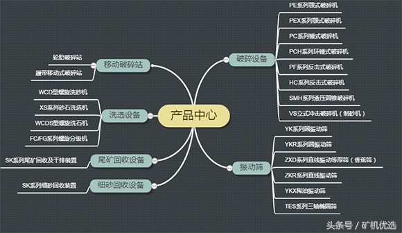 长江思科vs广州磊蒙，完善的服务有助于提高市场竞争力(图6)