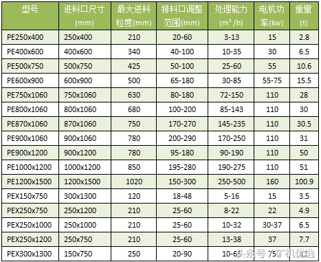 长江思科vs广州磊蒙，完善的服务有助于提高市场竞争力(图9)
