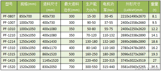 长江思科vs广州磊蒙，完善的服务有助于提高市场竞争力(图12)