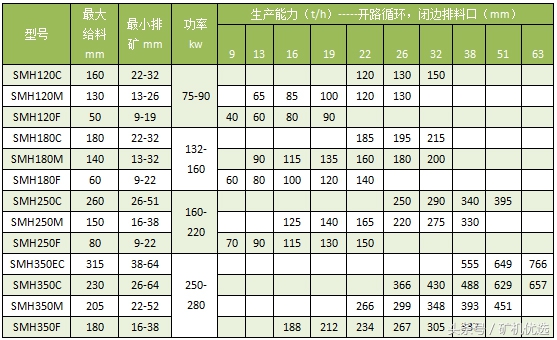 长江思科vs广州磊蒙，完善的服务有助于提高市场竞争力(图16)