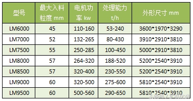 长江思科vs广州磊蒙，完善的服务有助于提高市场竞争力(图21)