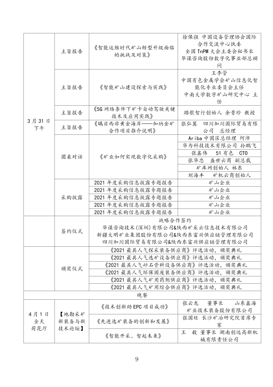3月矿业采购会，大咖云集，干货满满，部分主讲嘉宾早知道(图10)