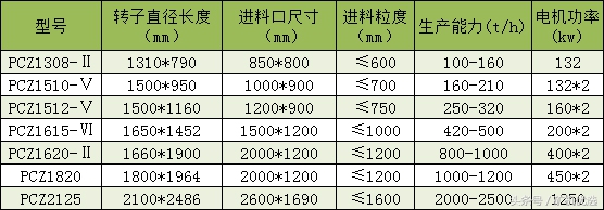 矿企尖峰对决，中誉鼎力和郑州鼎盛的瑜亮之争(图10)