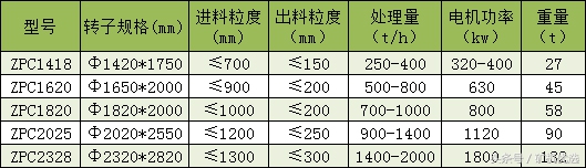 矿企尖峰对决，中誉鼎力和郑州鼎盛的瑜亮之争(图11)