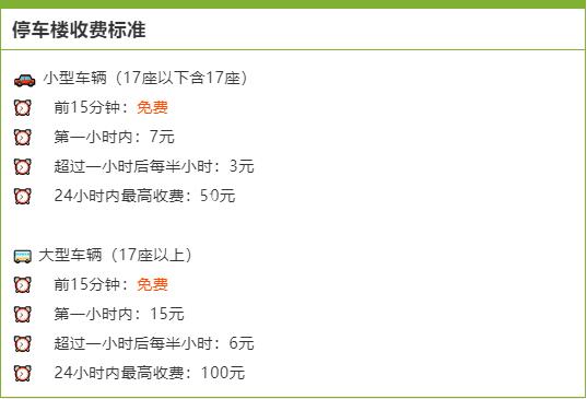 桃仙机场附近停车场哪个好，沈阳机场停车场收费多少钱一天(图1)