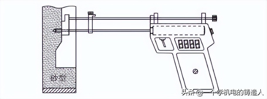 「专家视野」铸造生产过程在线快速检测技术研究及应用进展(图21)