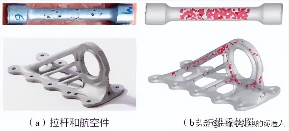 「专家视野」铸造生产过程在线快速检测技术研究及应用进展(图24)