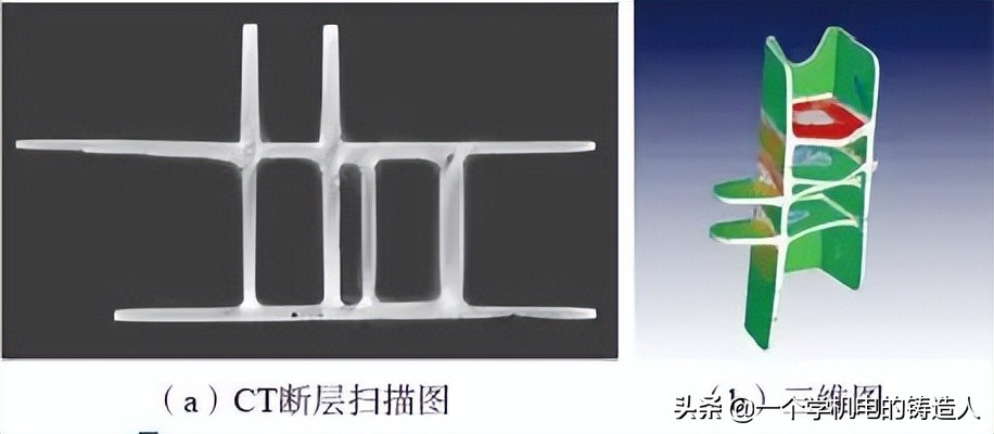 「专家视野」铸造生产过程在线快速检测技术研究及应用进展(图23)