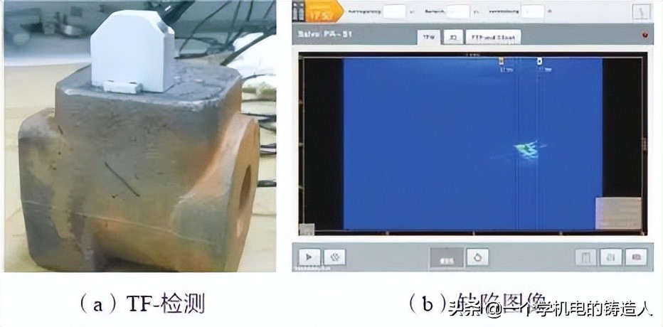 「专家视野」铸造生产过程在线快速检测技术研究及应用进展(图25)