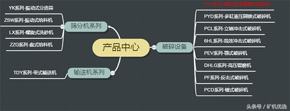 依然令人瞩目的设备厂家对决：长江思科vs成都大宏立(图9)