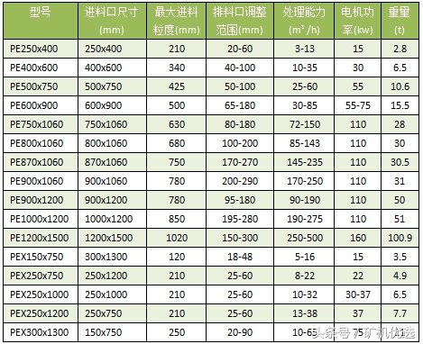 依然令人瞩目的设备厂家对决：长江思科vs成都大宏立(图11)