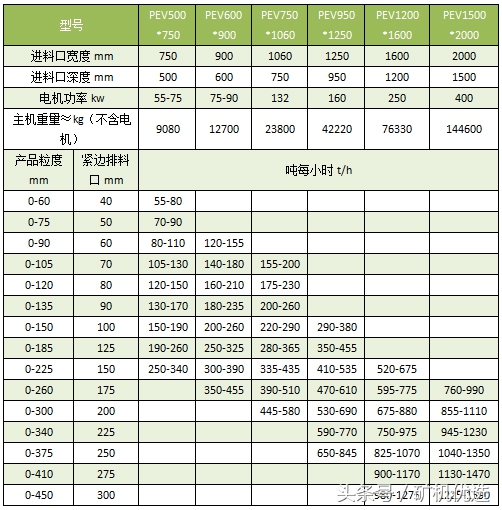 依然令人瞩目的设备厂家对决：长江思科vs成都大宏立(图12)